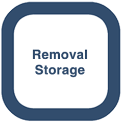 Removal/Storage