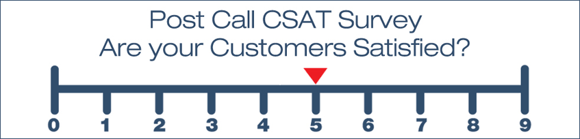 CSAT Survey – Are your Customers Happy?